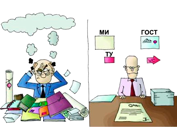 Аренда облачного сервера